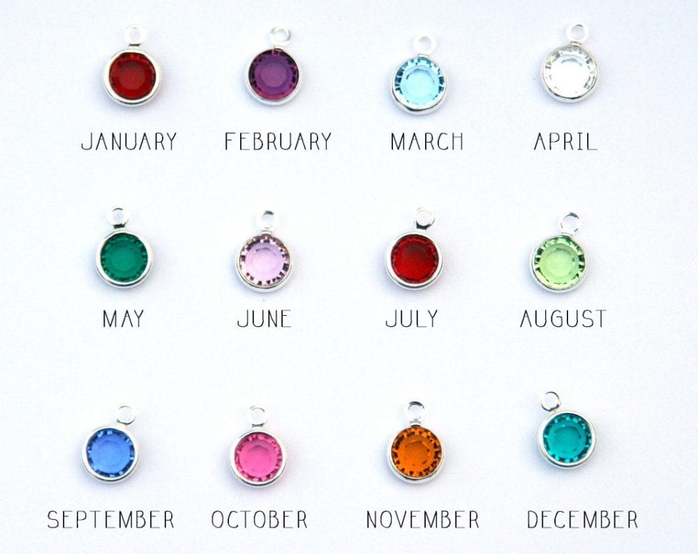 birthstones